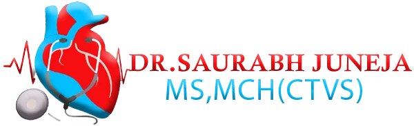 Dr. Saurabh Juneja